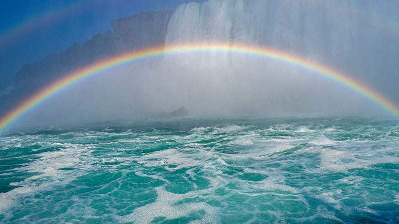 رنگین‌کمان: نشانه عهد خدا
